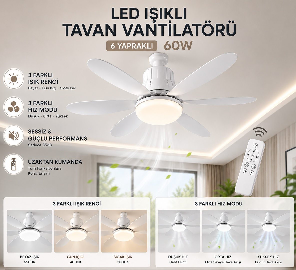 LED Ceiling Fan - 6-Blade 60W